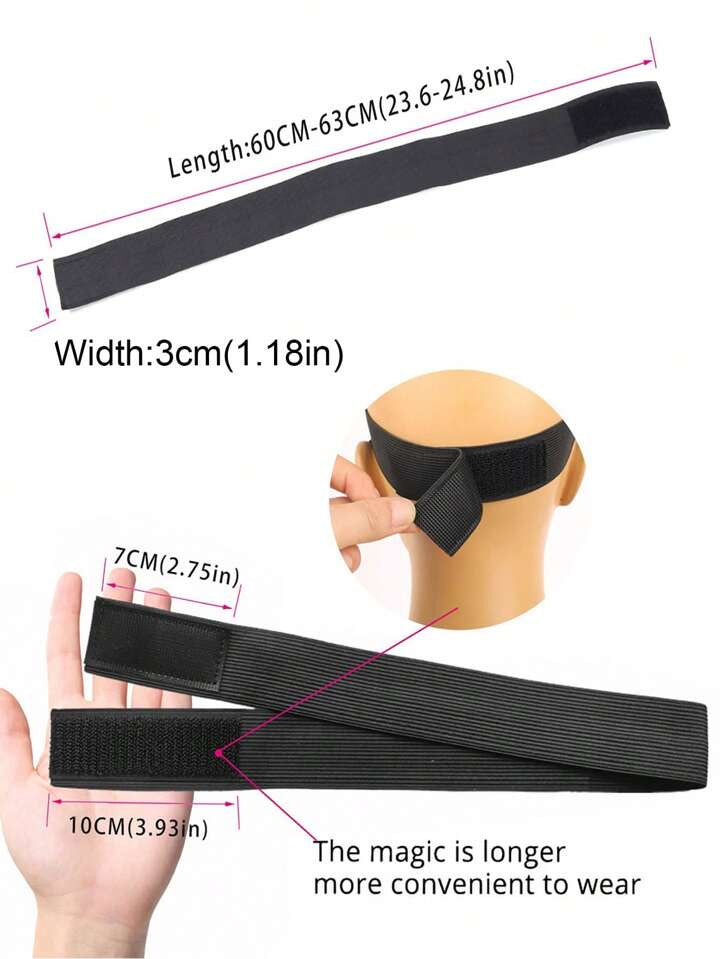 Edge Elastic Bands